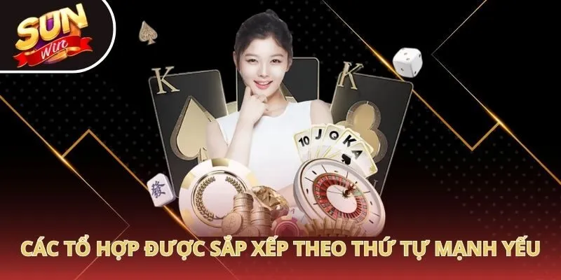 Các tổ hợp được sắp xếp theo thứ tự mạnh yếu