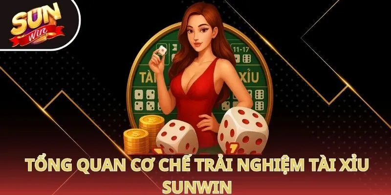 Tổng quan cơ chế trải nghiệm Tài Xỉu Sunwin